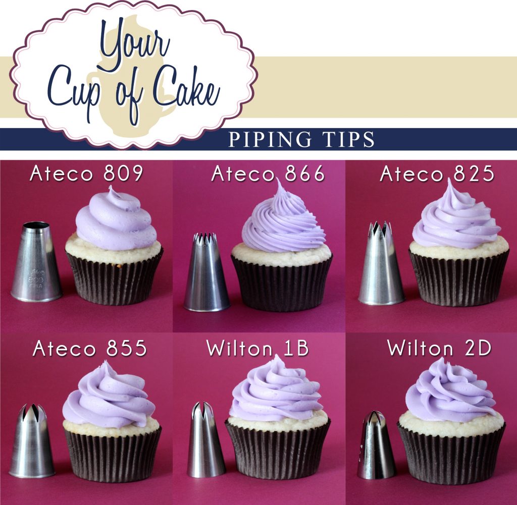 piping-tips-your-cup-of-cake