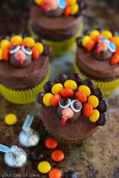 Turkey Cupcakes - Thanksgiving Cupcake Decorating - Your Cup of Cake